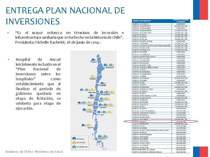 ENTREGA PLAN NACIONAL DE INVERSIONES • “Es el mayor esfuerzo en términos de inversión