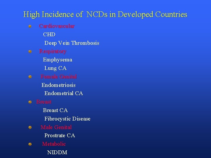 High Incidence of NCDs in Developed Countries Cardiovascular CHD Deep Vein Thrombosis Respiratory Emphysema