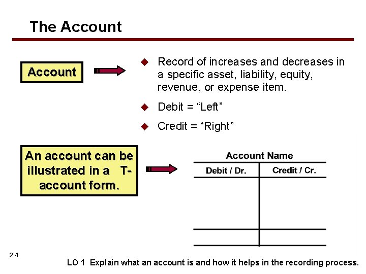 The Account u Record of increases and decreases in a specific asset, liability, equity,