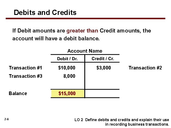 Debits and Credits If Debit amounts are greater than Credit amounts, the account will