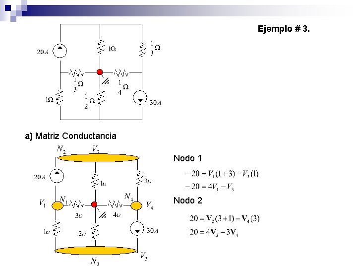 Ejemplo # 3. a) Matriz Conductancia Nodo 1 Nodo 2 