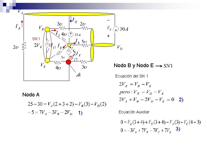 SN 1 Nodo B y Nodo E Ecuación del SN 1 Nodo A 2)