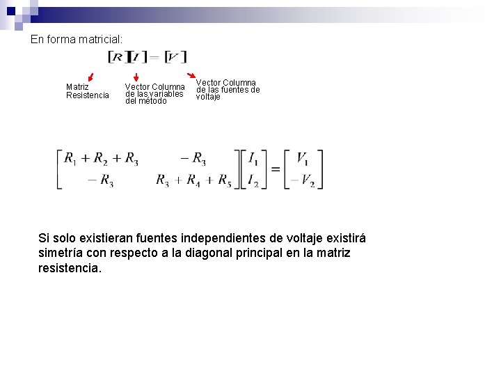 En forma matricial: Matriz Resistencia Vector Columna de las variables del método Vector Columna