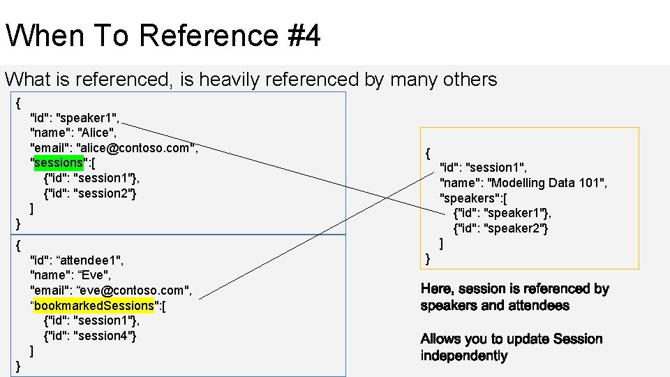 Data Modeling Data Modeling Is just as important