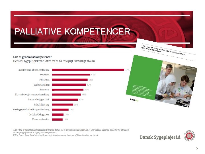 PALLIATIVE KOMPETENCER 5 