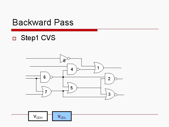 Backward Pass o Step 1 CVS 8 4 6 2 5 7 VDDH 1