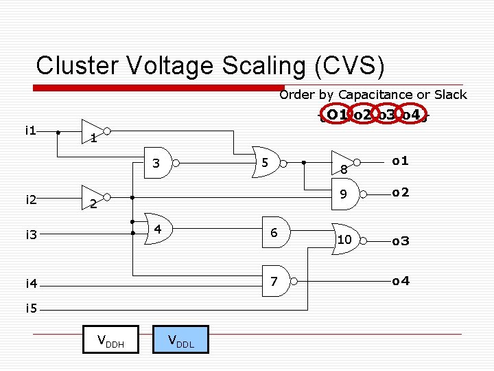 Cluster Voltage Scaling (CVS) Order by Capacitance or Slack {O 1, o 2, o