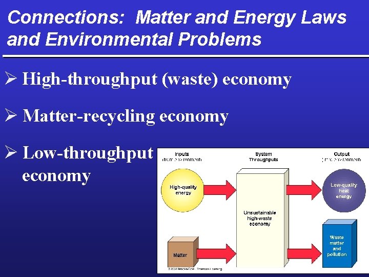 Connections: Matter and Energy Laws and Environmental Problems Ø High-throughput (waste) economy Ø Matter-recycling