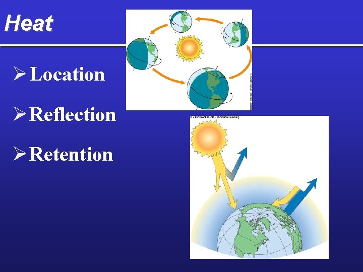Heat Ø Location Ø Reflection Ø Retention 