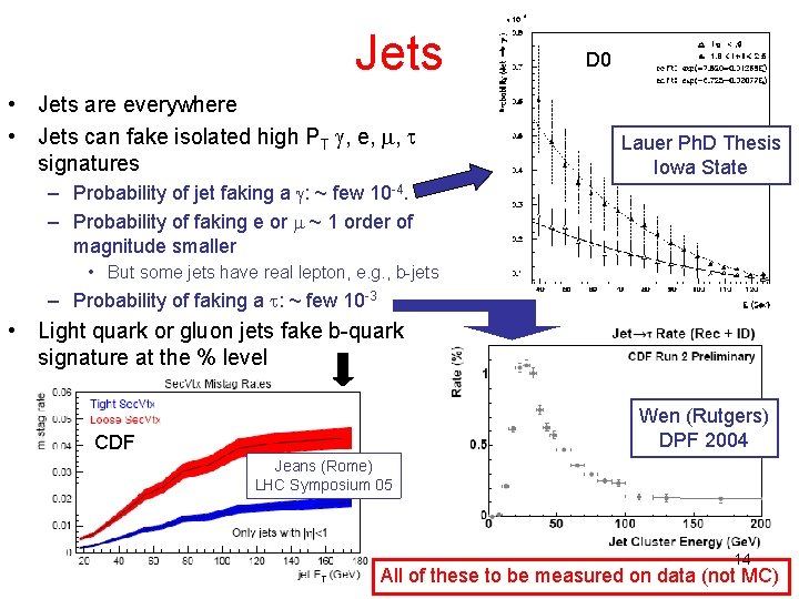 Jets • Jets are everywhere • Jets can fake isolated high PT , e,