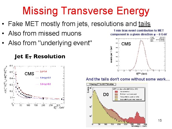 Missing Transverse Energy • Fake MET mostly from jets, resolutions and tails 1 min