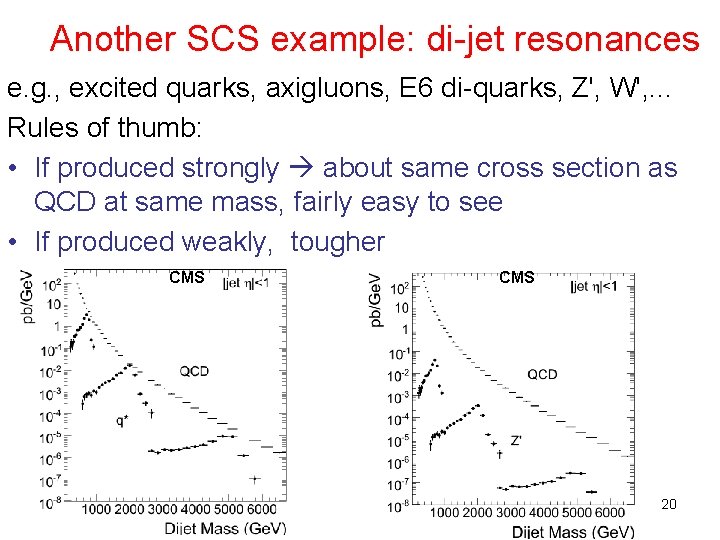 Another SCS example: di-jet resonances e. g. , excited quarks, axigluons, E 6 di-quarks,