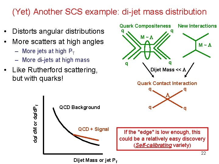 (Yet) Another SCS example: di-jet mass distribution • Distorts angular distributions • More scatters