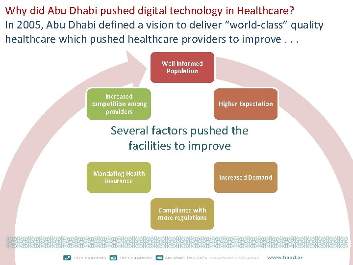 Why did Abu Dhabi pushed digital technology in Healthcare? In 2005, Abu Dhabi defined