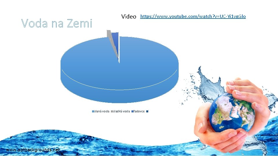 Video https: //www. youtube. com/watch? v=UC-Yi 1 vg. Glo Voda na Zemi slaná voda