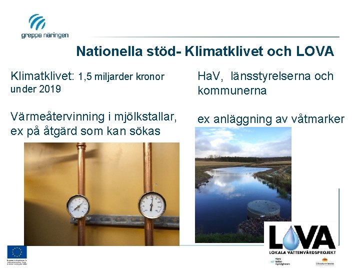 Nationella stöd- Klimatklivet och LOVA Klimatklivet: 1, 5 miljarder kronor under 2019 Värmeåtervinning i