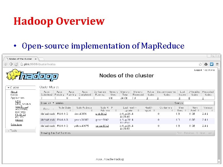 Hadoop Overview • Open-source implementation of Map. Reduce – YARN: the second generation/version of Hadoop Overview • Open-source implementation of Map. Reduce – YARN: the second generation/version of