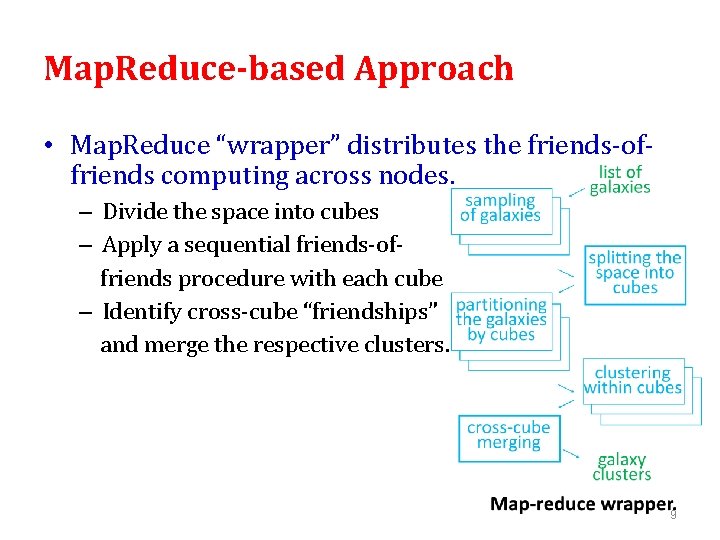 Map. Reduce-based Approach • Map. Reduce “wrapper” distributes the friends-offriends computing across nodes. – Map. Reduce-based Approach • Map. Reduce “wrapper” distributes the friends-offriends computing across nodes. –
