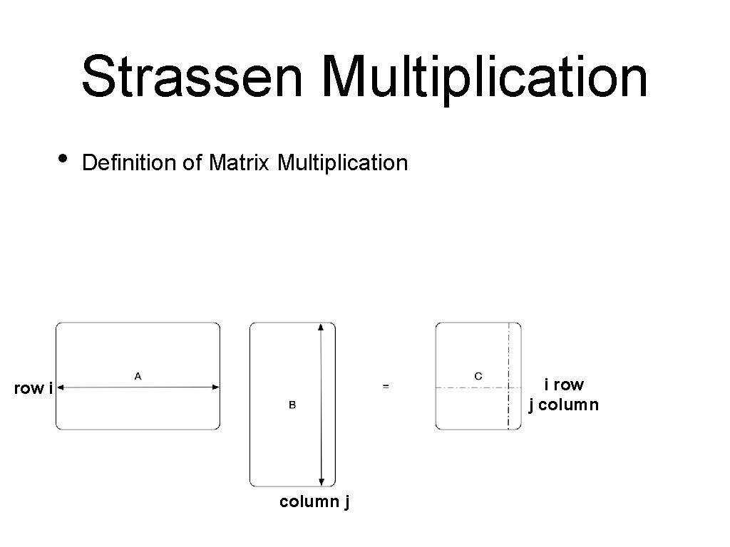 Strassen Multiplication • Definition of Matrix Multiplication i row j column row i column