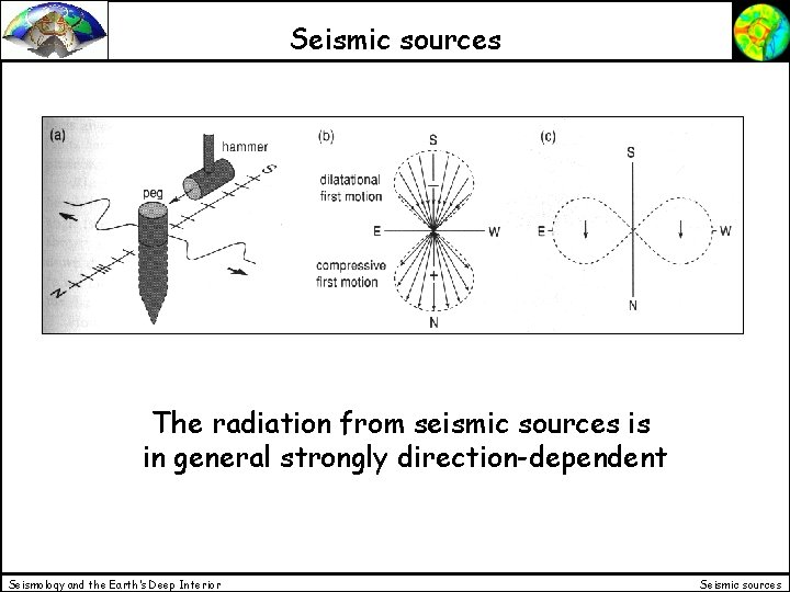 Seismic sources The radiation from seismic sources is in general strongly direction-dependent Seismology and