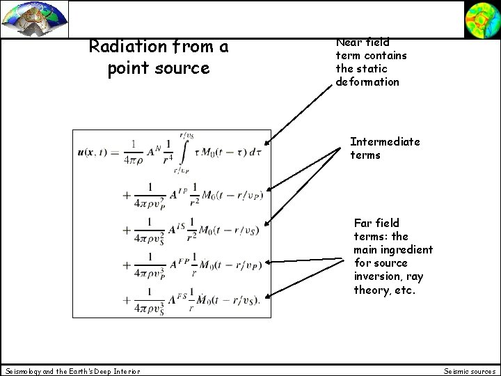 Radiation from a point source Near field term contains the static deformation Intermediate terms