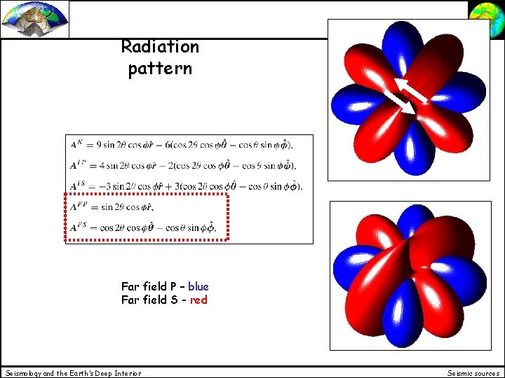 Radiation pattern Far field P – blue Far field S - red Seismology and