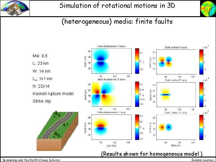 Simulation of rotational motions in 3 D (heterogeneous) media: finite faults Mw: 6. 5