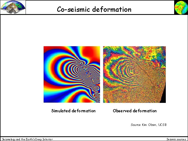 Co-seismic deformation Simulated deformation Observed deformation Source Kim Olsen, UCSB Seismology and the Earth’s