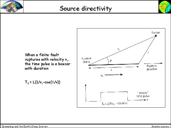 Source directivity When a finite fault ruptures with velocity vr, the time pulse is