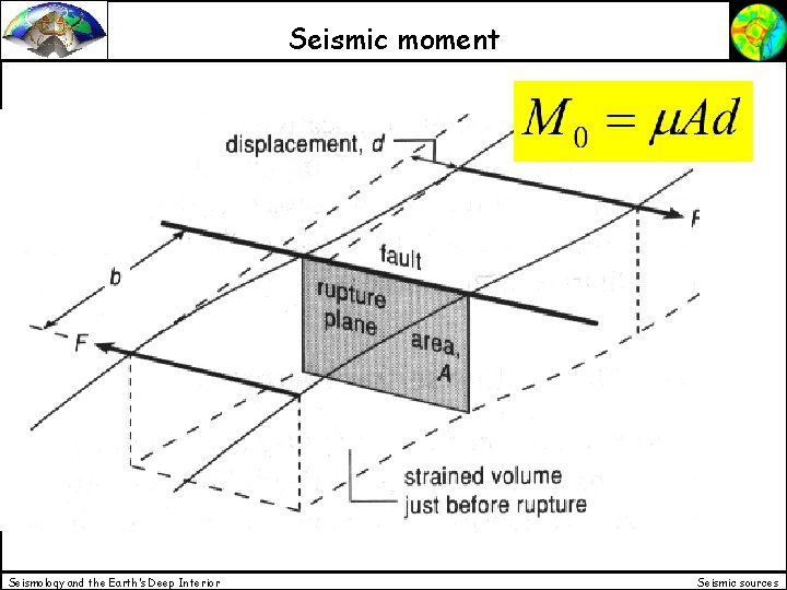 Seismic moment Seismology and the Earth’s Deep Interior Seismic sources 