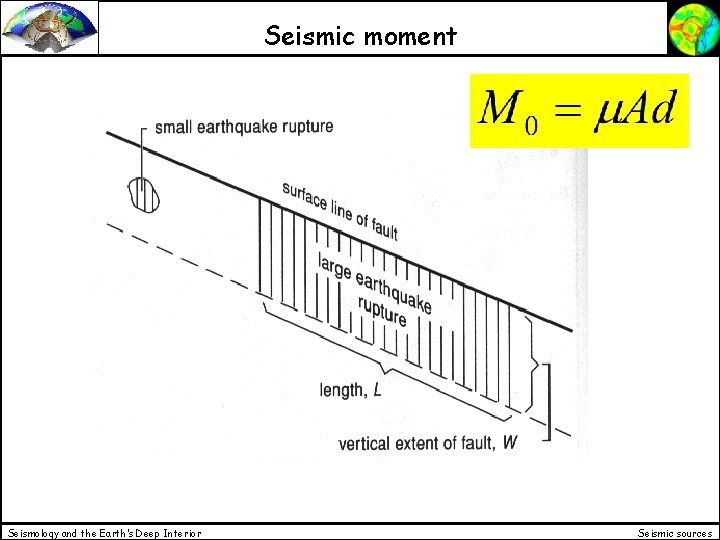 Seismic moment Seismology and the Earth’s Deep Interior Seismic sources 