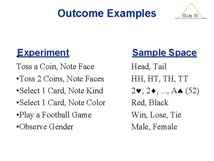 Outcome Examples • Experiment Toss a Coin, Note Face • Toss 2 Coins, Note