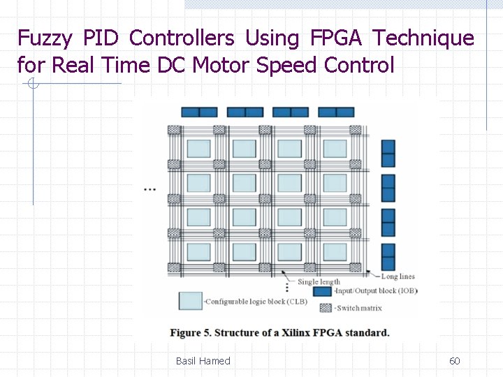 Fuzzy PID Controllers Using FPGA Technique for Real Time DC Motor Speed Control Basil