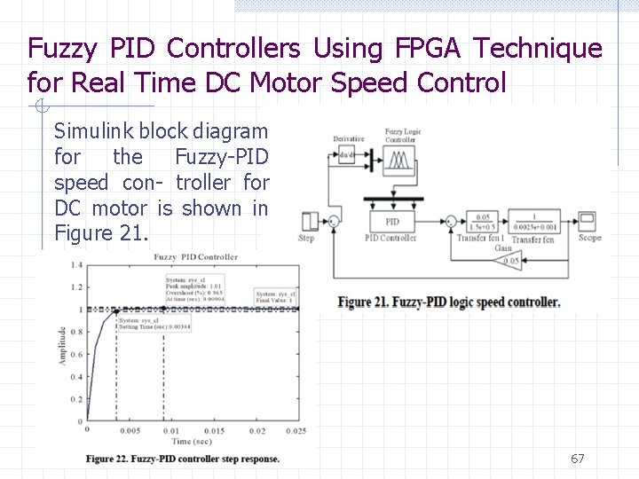 Fuzzy PID Controllers Using FPGA Technique for Real Time DC Motor Speed Control Simulink