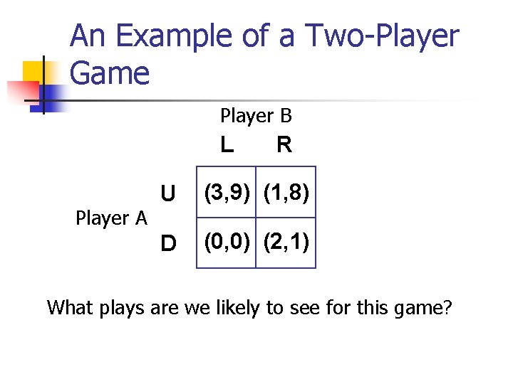 An Example of a Two-Player Game Player B L Player A R U (3,