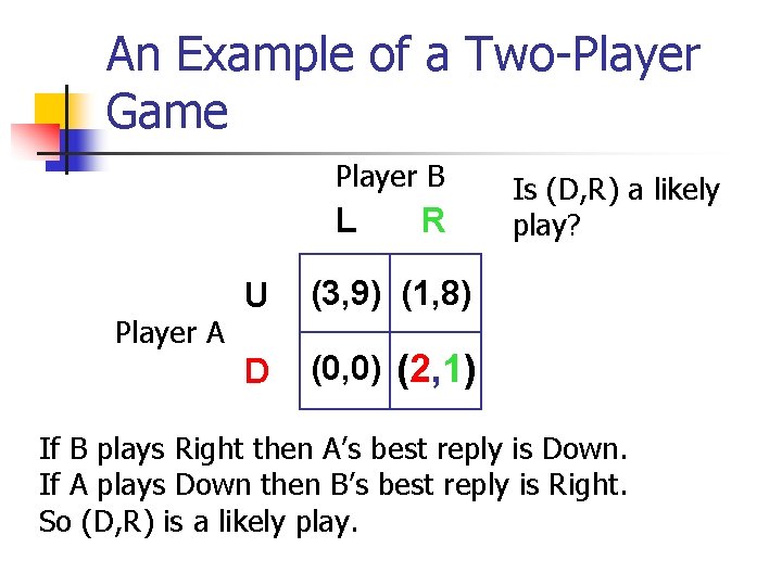 An Example of a Two-Player Game Player B L Player A R U (3,