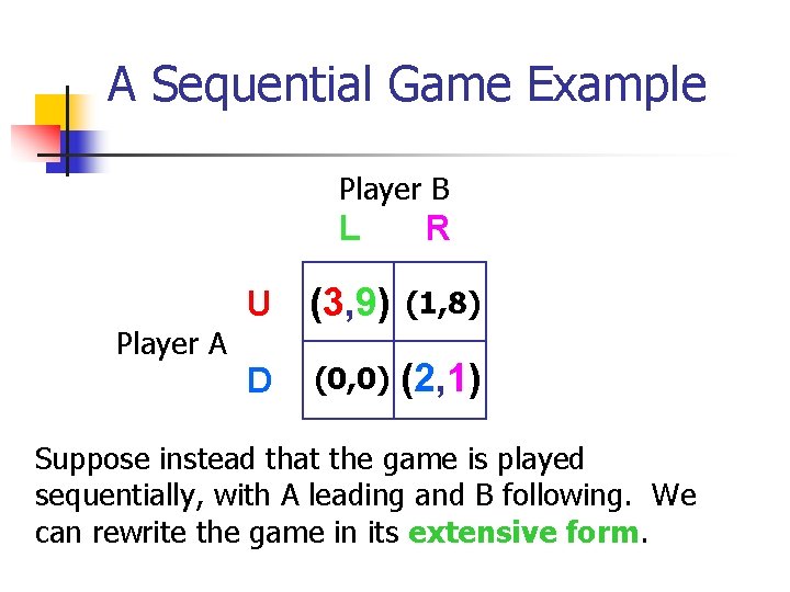 A Sequential Game Example Player B Player A L R U (3, 9) (1,