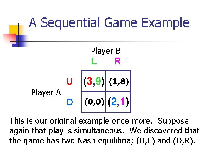 A Sequential Game Example Player B Player A L R U (3, 9) (1,