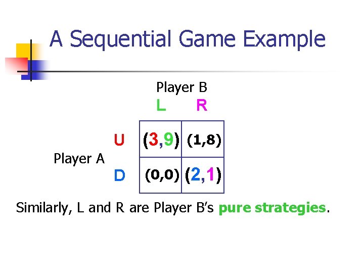 A Sequential Game Example Player B Player A L R U (3, 9) (1,