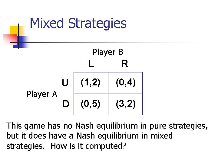 Mixed Strategies Player B Player A L R U (1, 2) (0, 4) D