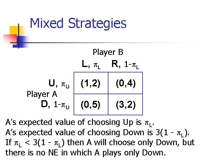 Mixed Strategies Player B L, L R, 1 - L U, U Player A