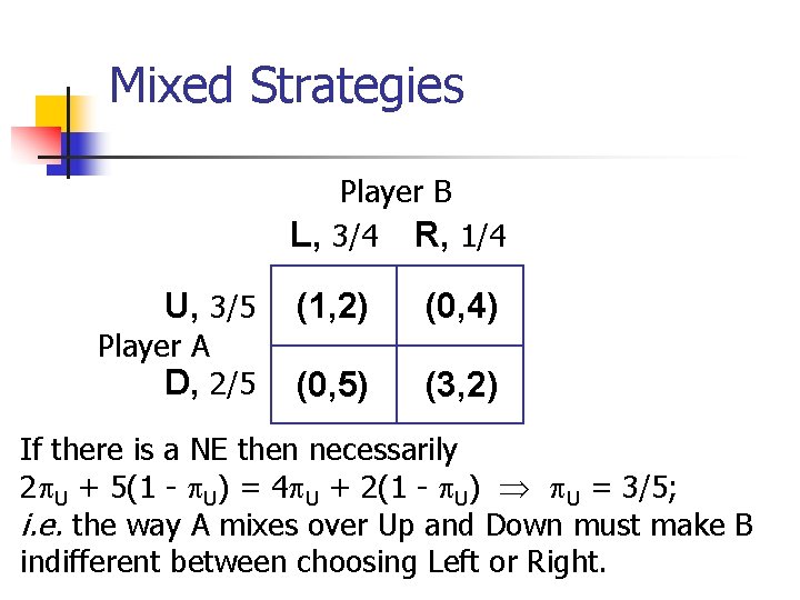 Mixed Strategies Player B L, 3/4 R, 1/4 U, 3/5 (1, 2) (0, 4)
