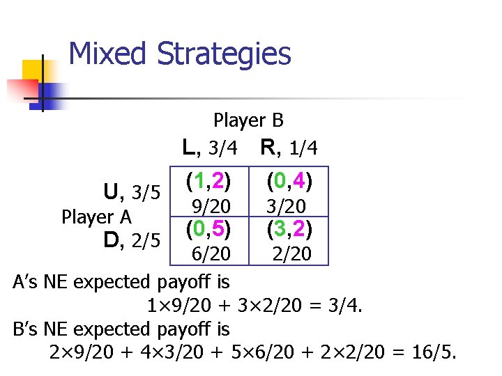 Mixed Strategies Player B L, 3/4 R, 1/4 U, 3/5 Player A D, 2/5