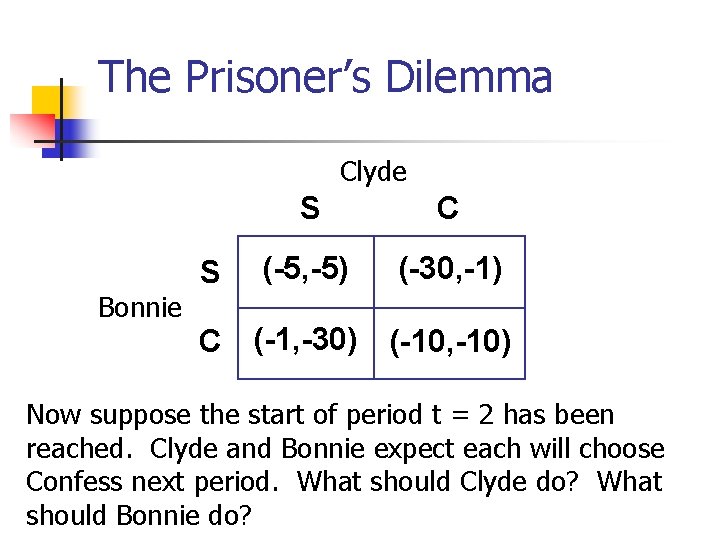 The Prisoner’s Dilemma Clyde Bonnie S S C (-5, -5) (-30, -1) C (-1,