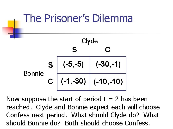 The Prisoner’s Dilemma Clyde Bonnie S S C (-5, -5) (-30, -1) C (-1,