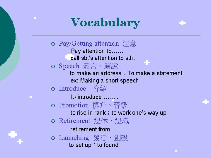 Vocabulary ¡ Pay/Getting attention 注意 Pay attention to…… call sb. ’s attention to sth.