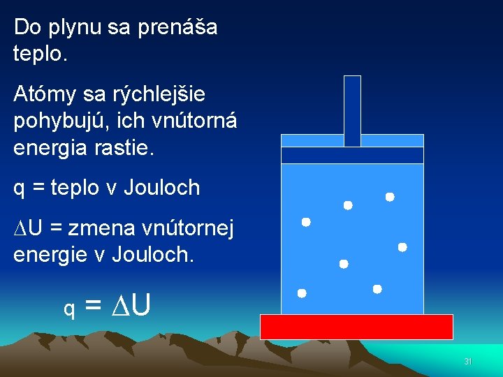 Do plynu sa prenáša teplo. Atómy sa rýchlejšie pohybujú, ich vnútorná energia rastie. q