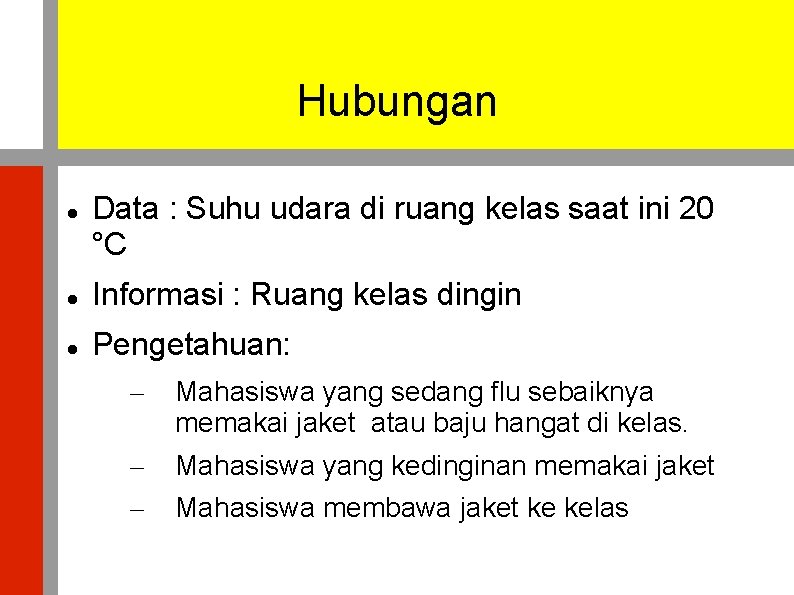 Hubungan Data : Suhu udara di ruang kelas saat ini 20 °C Informasi :