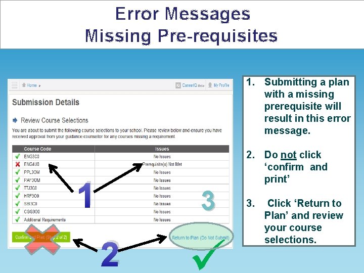 Error Messages Missing Pre-requisites 1. Submitting a plan with a missing prerequisite will result