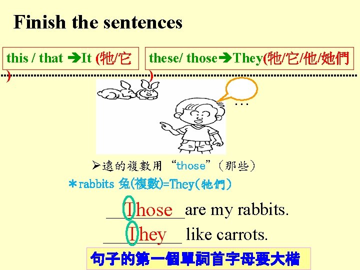 Finish the sentences this / that It (牠/它 ) these/ those They(牠/它/他/她們 ) …